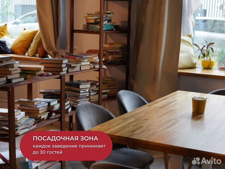 Прибыльная сеть кофеен с 3х-летней историей