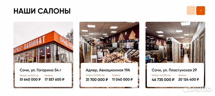 Приглашаю партнера в бизнес, прибыль 280'000 в мес