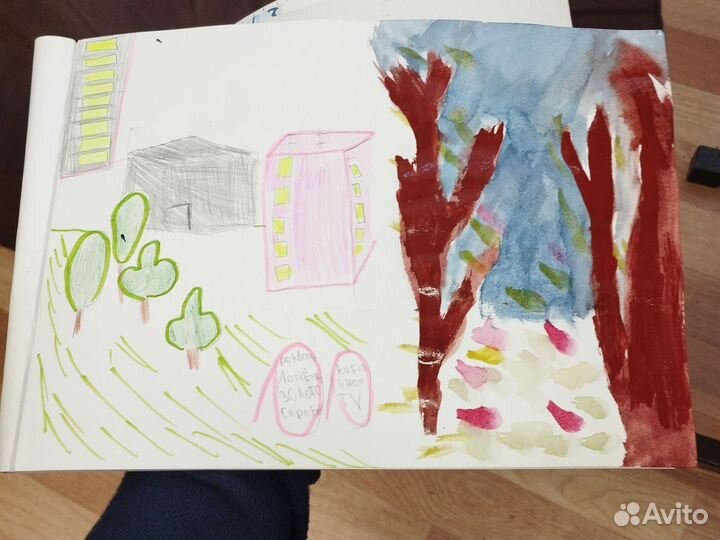 Рисунок на изо 6класс