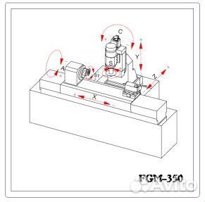 Станок зубошлифовальный с чпу millinger FGM-350
