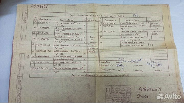 Паспорта старой измерительной аппаратуры