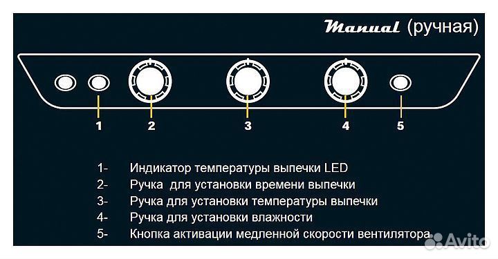 Печь конвекционная unox XB 693