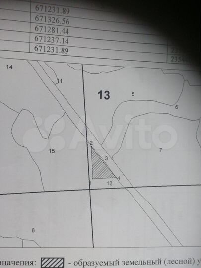 Участок 33 сот. (ИЖС)