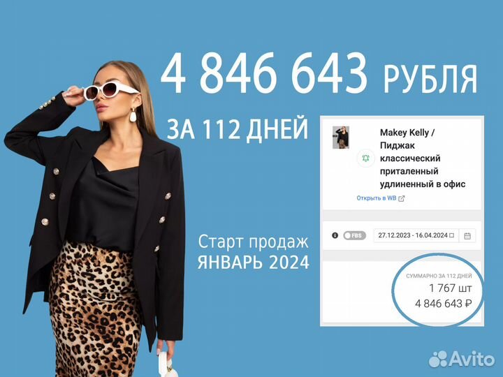 Франшиза онлайн бизнеса под ключ