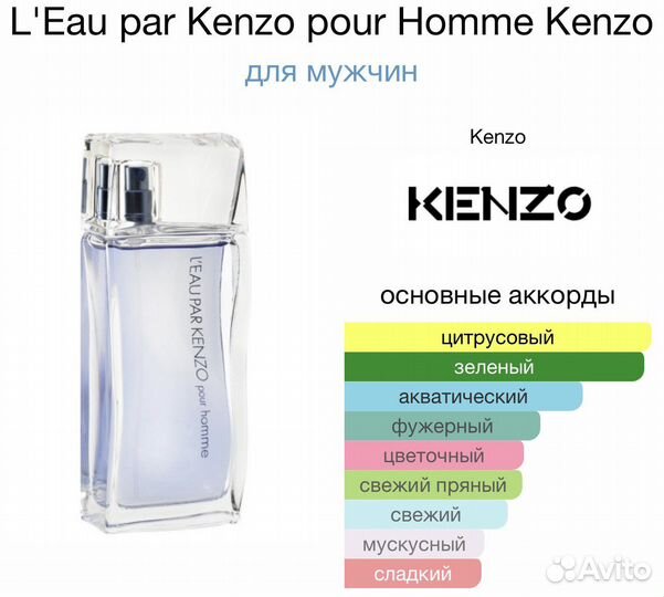 Туалетная вода L'Eau par Kenzo pour Homme 100мл