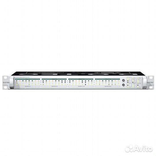 Конвертер DirectOut andiamo 2.AD BNC/SC +24 dBu. m