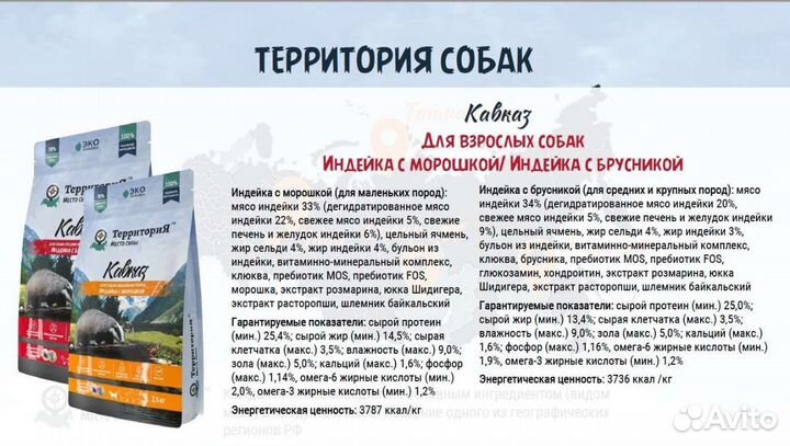 Супепремиум холистик Корм собаке /кошке Территория