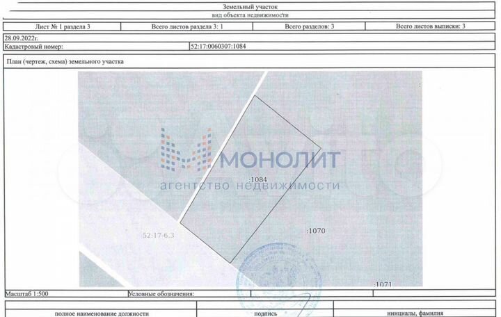 Участок 8 сот. (ИЖС)