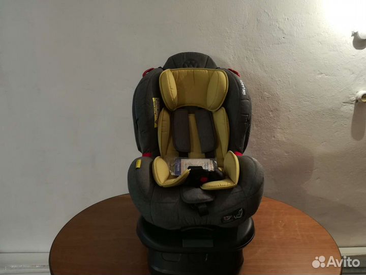Детское автокресло