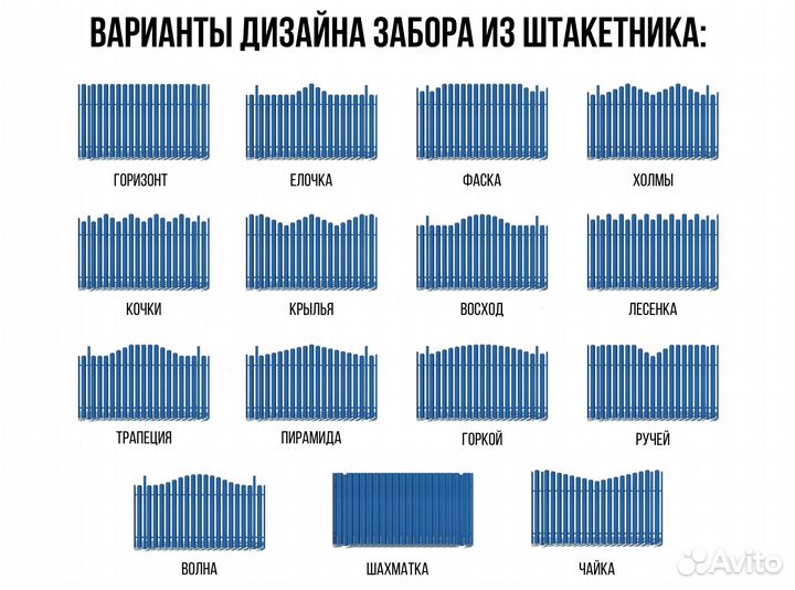 Металлоштакетник