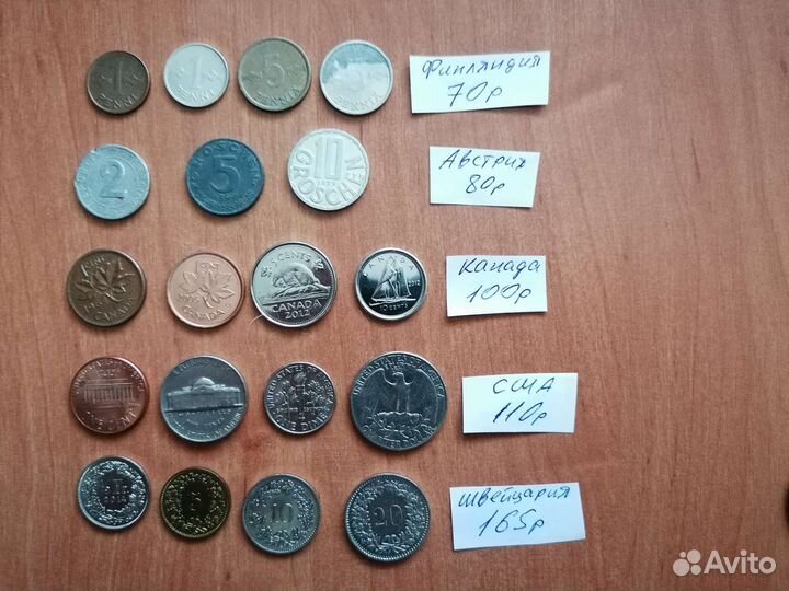 Иностранные монеты