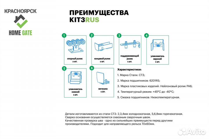 Комплект роликов для откатных ворот