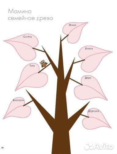 Альбом для новорожденных