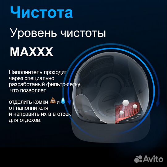 Кошачий туалет Автоматический лоток pura MAX