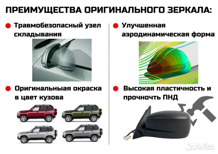 Зеркало Нива Шевроле Левое Борнео Ваз Оригинал