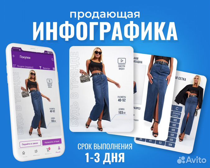 Инфографика для маркетплейсов Wildberries Ozon