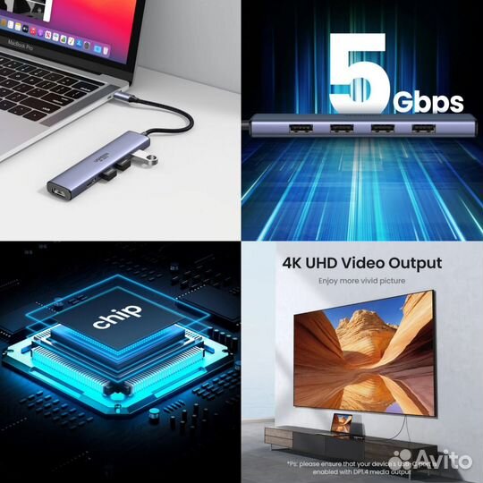 Разветвитель Ugreen USB-C 5-in-1 4K60Hz hdmi