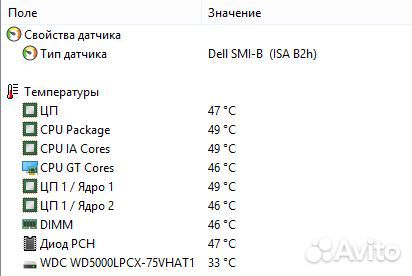 Dell Inspirion i3-6006U/6Gb DDR4/500Gb/15.6/З.У
