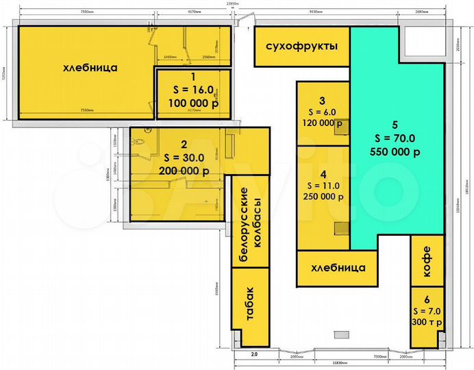 Общепит, 70 м²