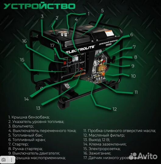 Генератор дизельный 3.5кВт. Electrolite 3500D