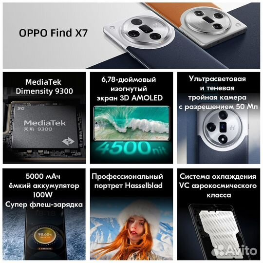 OPPO Find X7, 12/256 ГБ