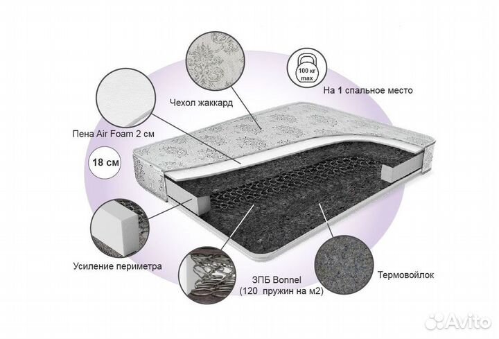Матрас 70,80,90,120,140,160 Colibri мод.104