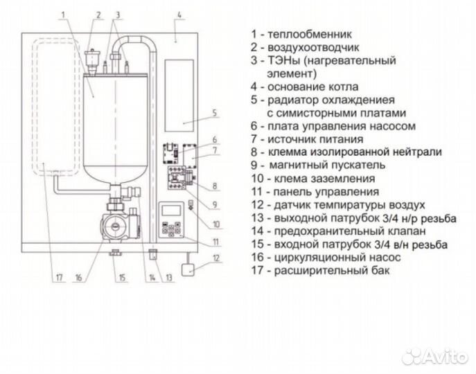 Электрический котел рэко 12ПМ