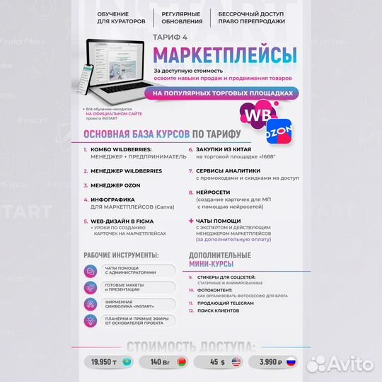 Обучение инфографике