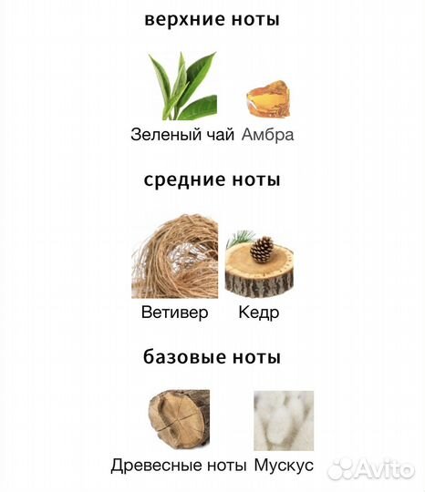 Chopard Vetiver d'Haiti au The Vert. Распив от 2ml