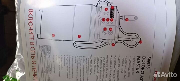 Блок управления swiss dolorclast