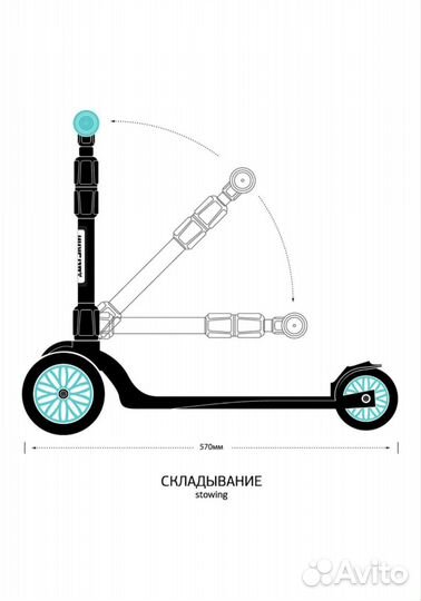 Самокат детский трехколесный