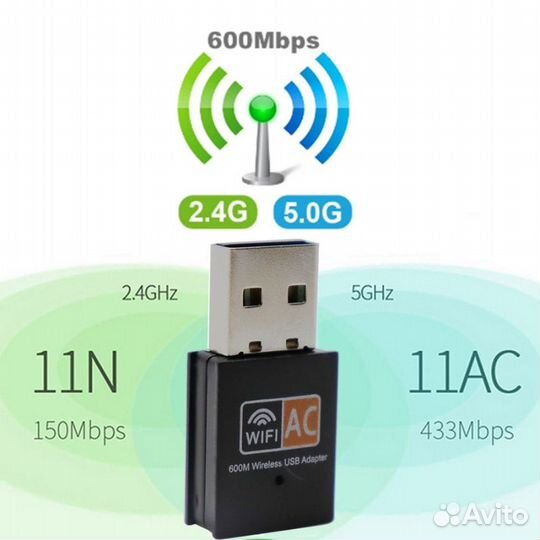 Адаптер USB Wi-Fi двухдиапазонный 2.4 / 5.0 ггц, 6