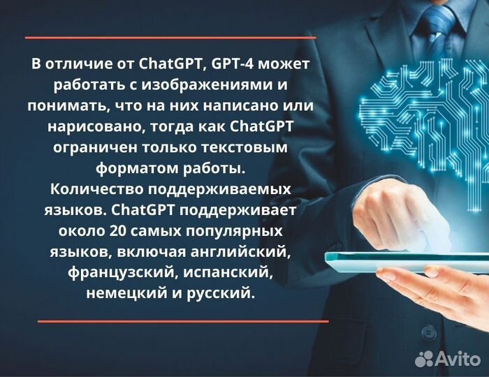 Chat gpt 4 подписка индивидуальная Быстро
