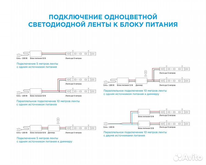 Светодиодная лента Apeyron 257BL