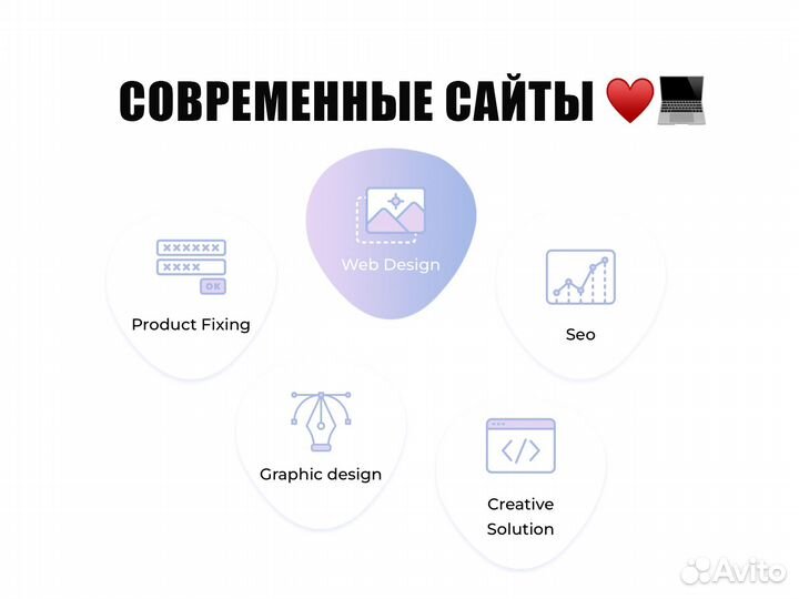 Создание сайта / дизайн сайта /разработка сайта