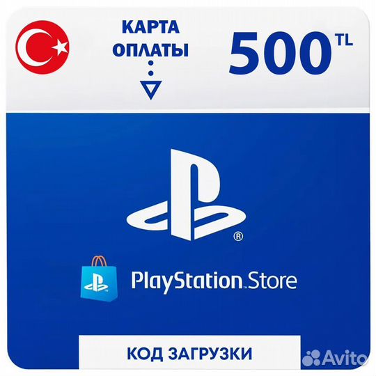 Пополнение PS+