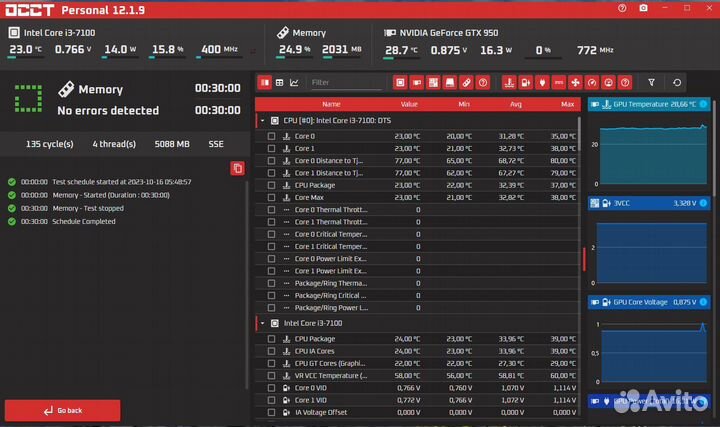 Core i3 / Asus h110m / DDR4 8GB
