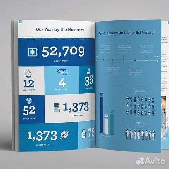 Дизайн и оформление презентаций для бизнеса