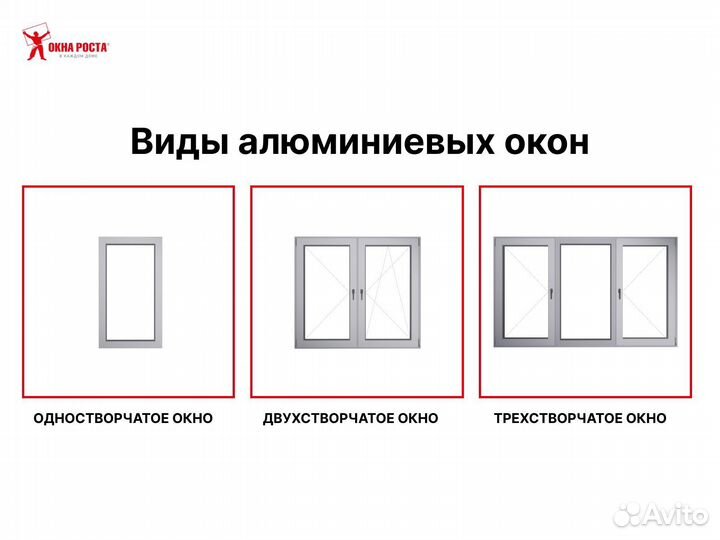 Алюминиевые окна с завода