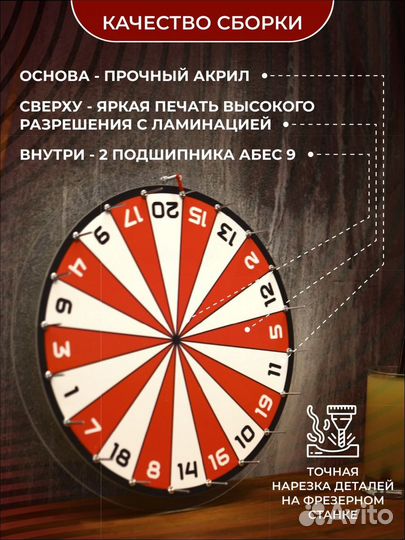 Колесо фортуны для розыгрыша призов, колесо удачи