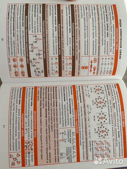 Справочник по химии егэ