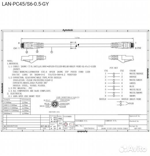 LAN-PC45/S6-0.5-GY, Патч-корд lanmaster FTP кат. 6