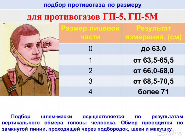 Противогаз гп 5 взрослый -пдф7 детский