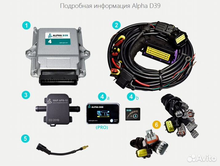 Метан пропан