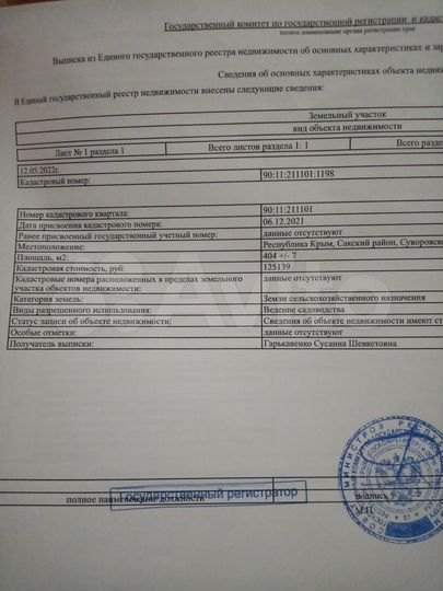 Участок 4 сот. (СНТ, ДНП)