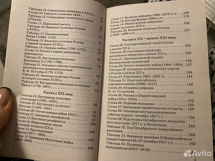 Сборник история в схемах ЕГЭ