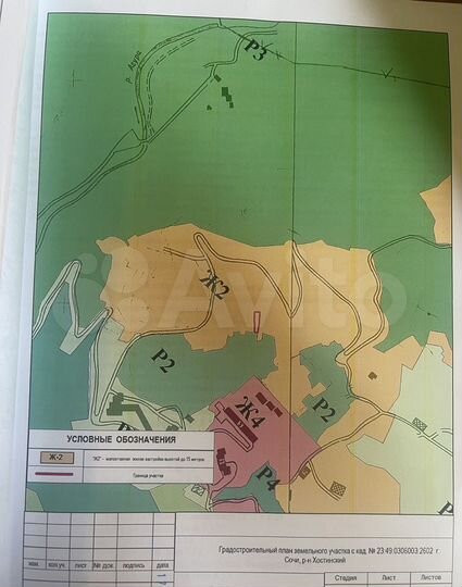 Участок 5 сот. (ИЖС)