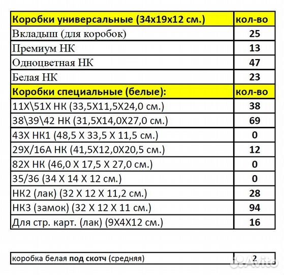 DR-1095 / MLT-D117S / CF218X и другие (см. список)