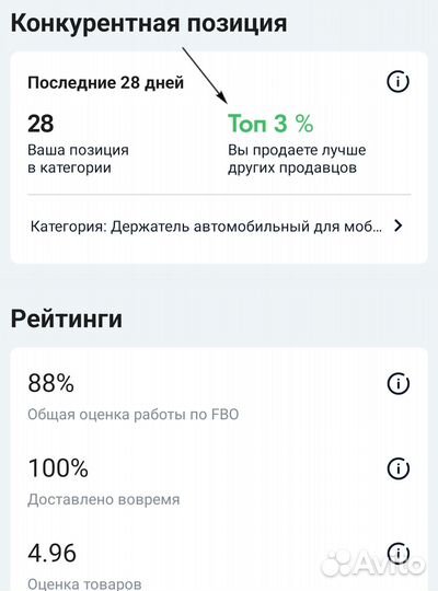 Интернет магазин на Wildberries WB008