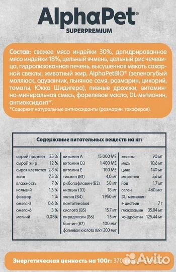 Корм AlphaPet monoprotein для собак, 3-12 кг